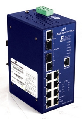 BB-SmartWorx-Advantech-EIRP6102SFPT.jpg