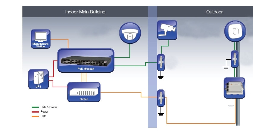 Microsemi-PowerDsine-PDOUTSP11.jpg